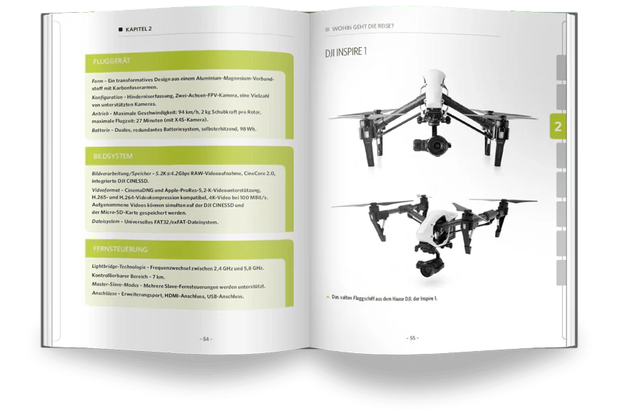 Alles, was Drohnen-Piloten wissen müssen - E-Book Paket - Image 5