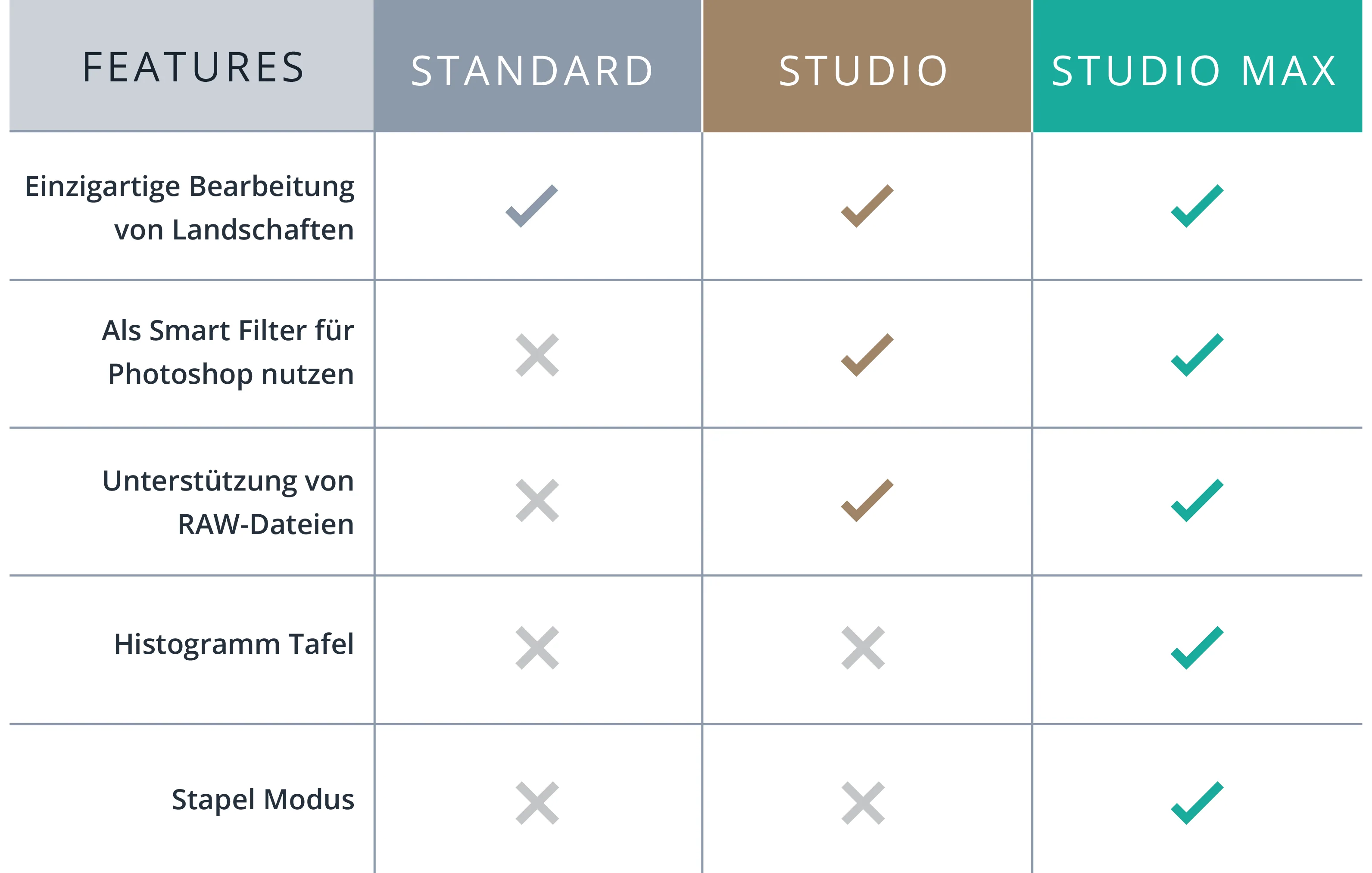Anthropics - LandscapePro 3 Standard - Image 9