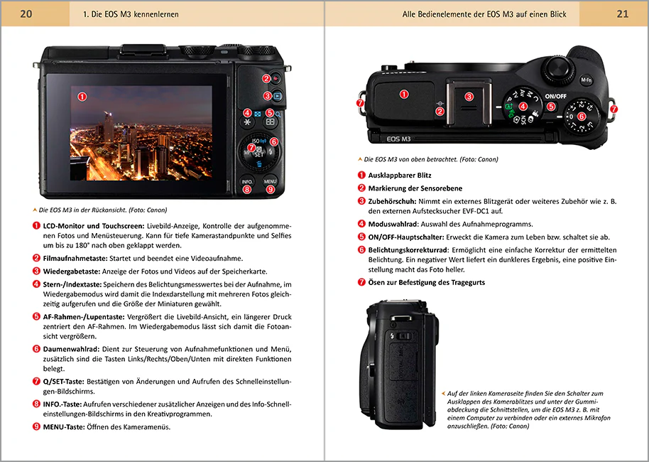 Canon EOS M3 - Handbuch - Image 4