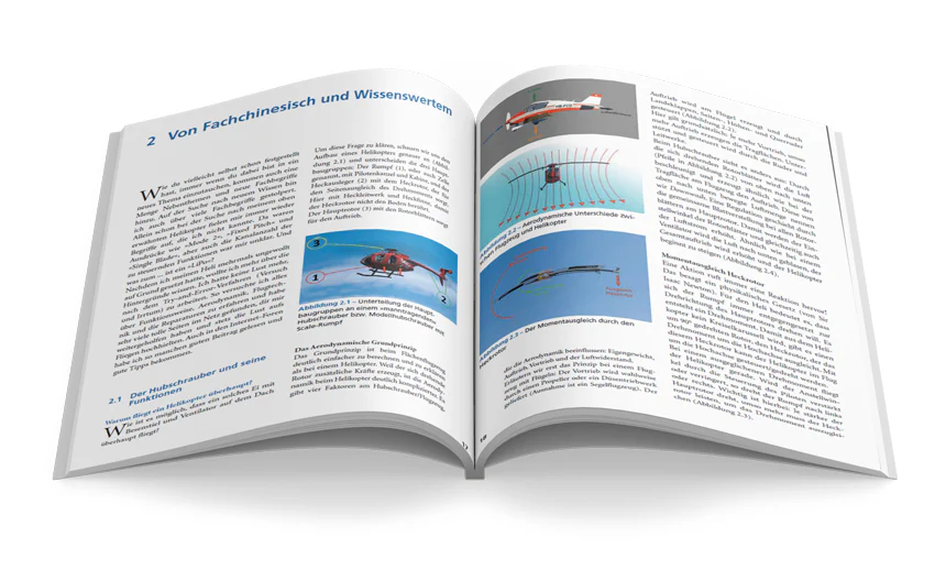 Der RC-Helikopter - Image 5