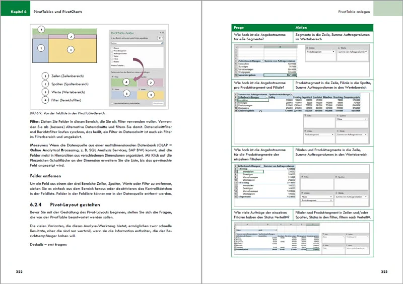 Excel 2019 - Das Kompendium - Image 5