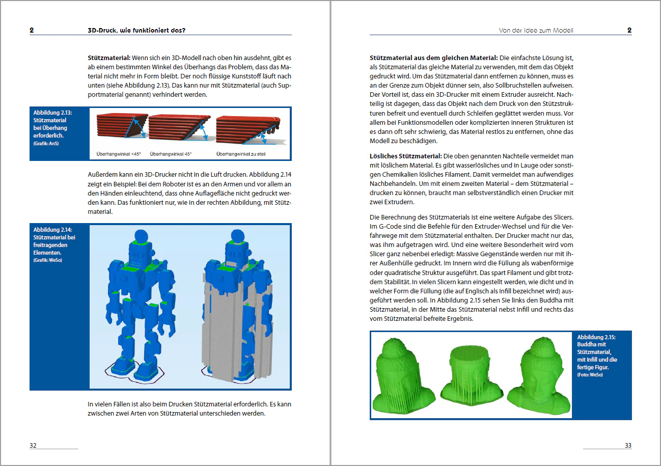 Faszination 3D Druck 2. aktualisierte Auflage - Image 4