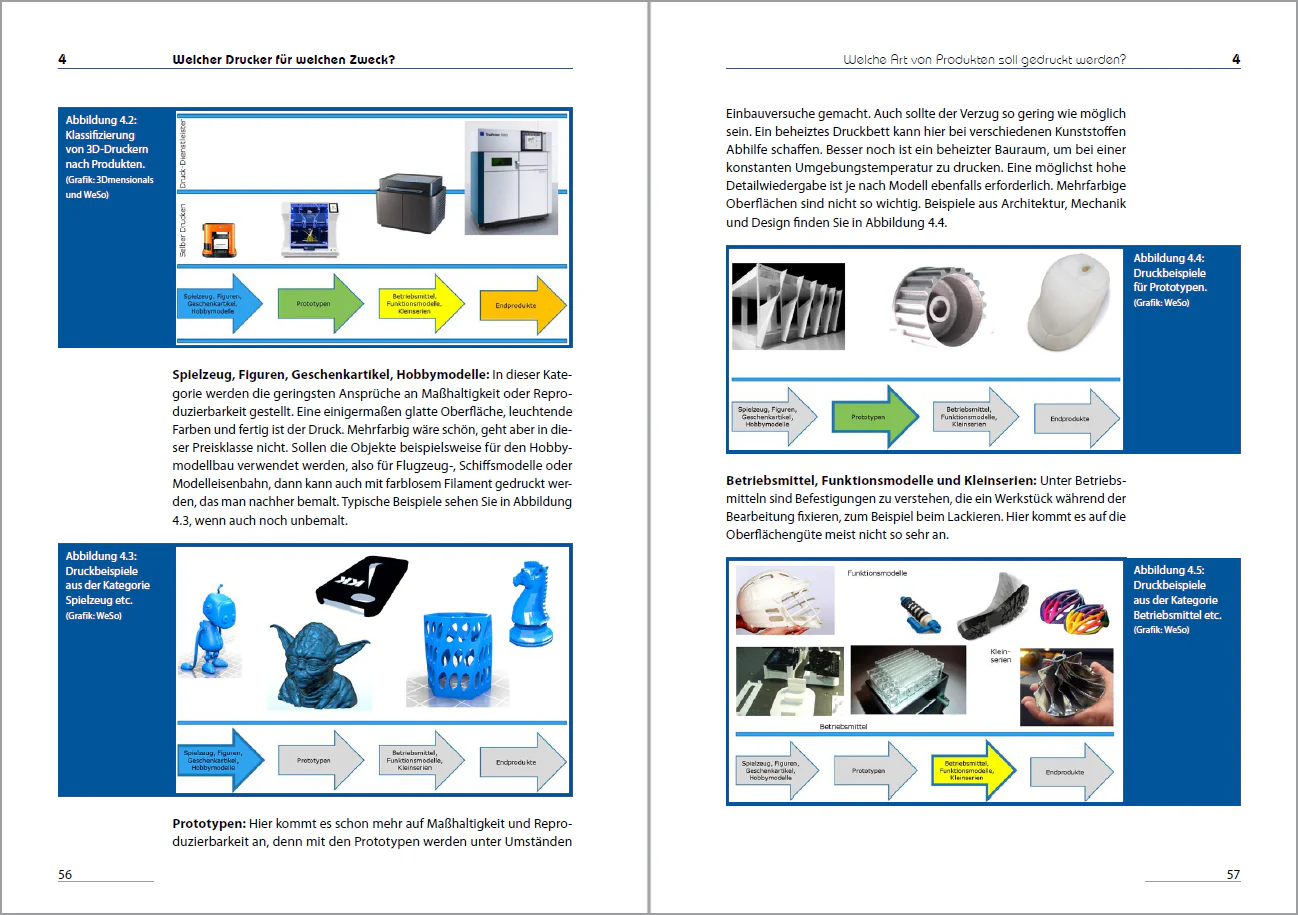 Faszination 3D Druck 2. aktualisierte Auflage - Image 5