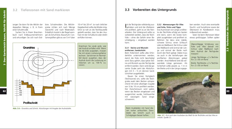 Garten-Paket - Image 6