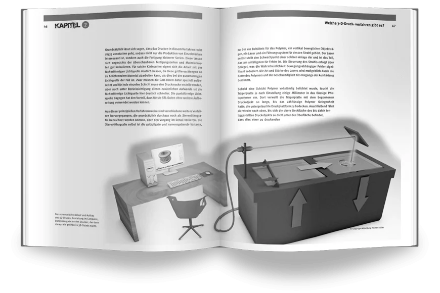 Geballtes 3D-Drucker-Wissen in einem Paket - Image 3