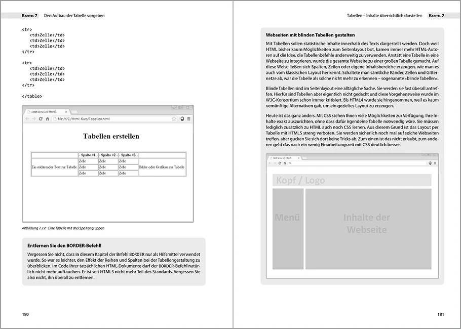 HTML5 - Start ohne Vorwissen - Image 3