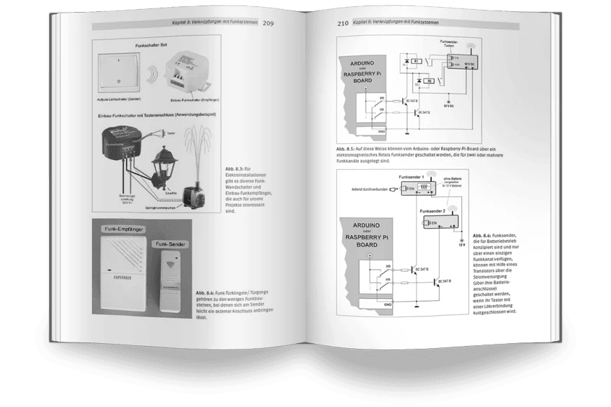 I love my Raspberry Pi - E-Book Bundle - Image 4