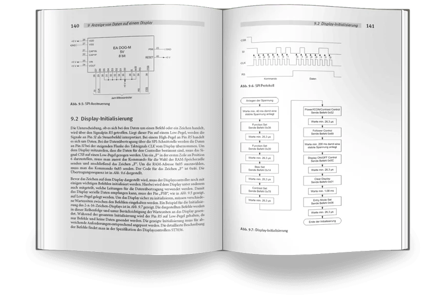 Mikrocontroller für Einsteiger und Profis - Das große E-Book Paket - Image 4