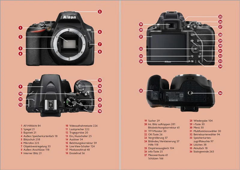 Nikon D3500 - Image 3