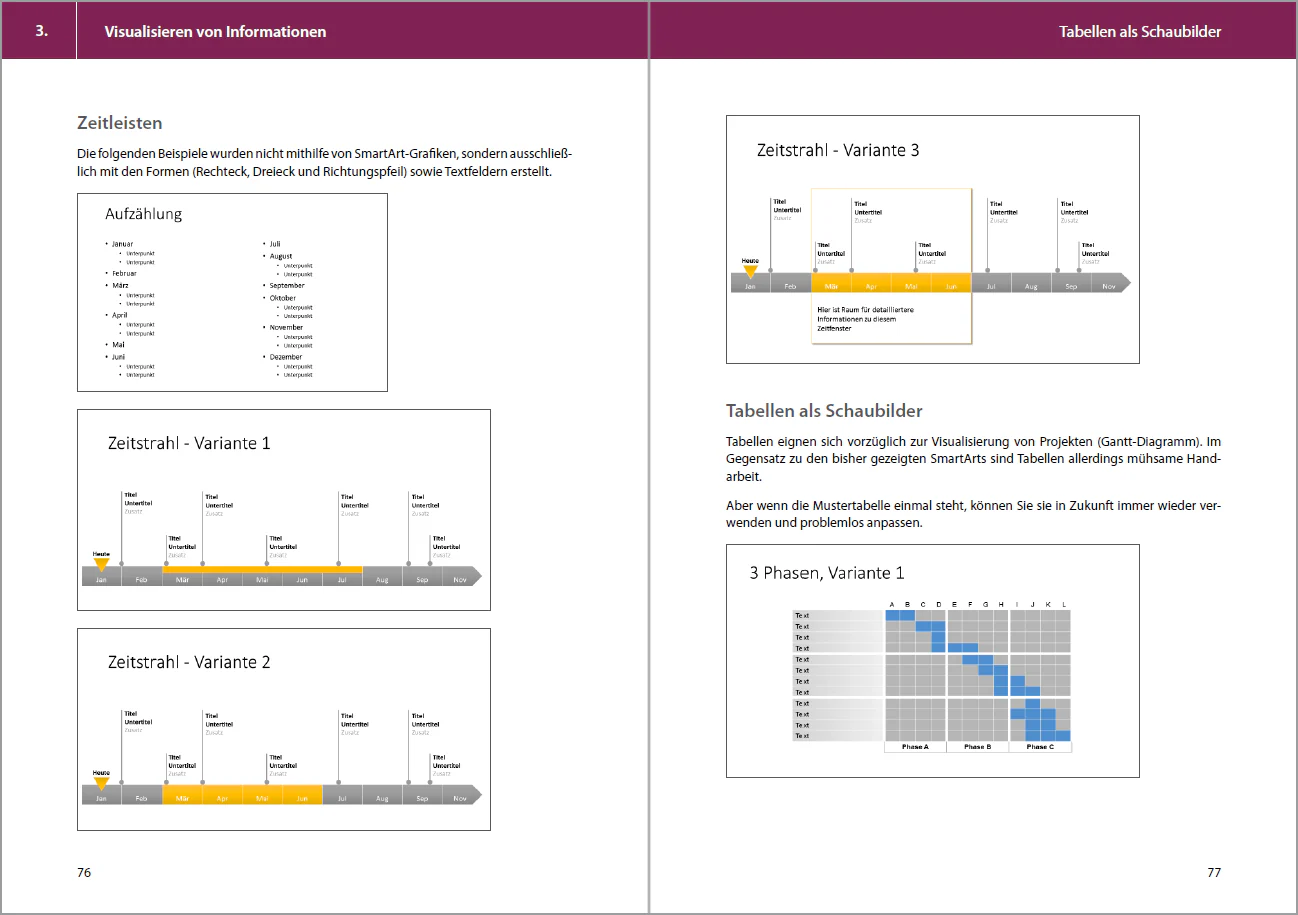 PowerPoint 2019 - Tipps & Tricks - Image 3