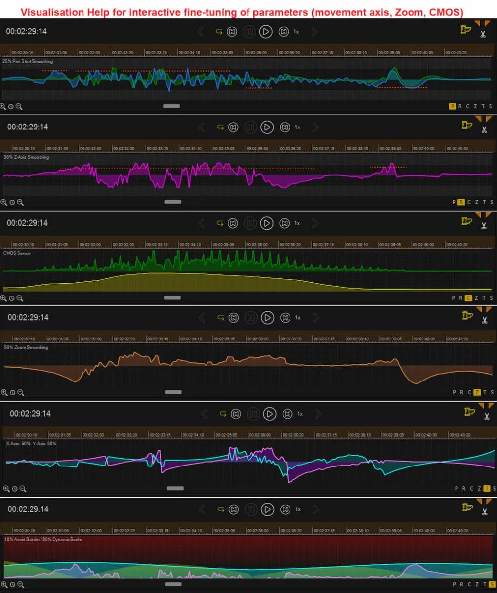 ProDAD Mercalli V6 SAL+ - Image 8