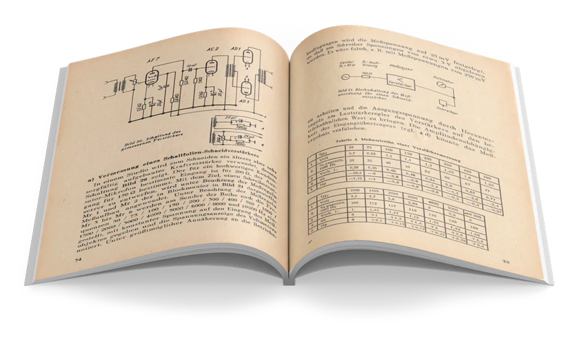 Radio-Praktiker Bücherei E-Book-Bundle 3 - Ton, Musik & Aufnahme - Image 3