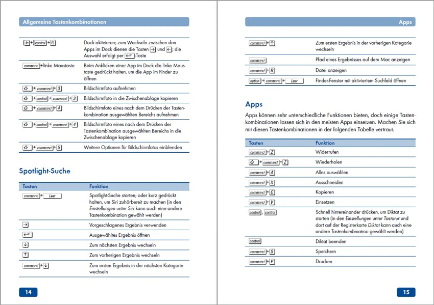 Tastenkombinationen für den Mac - 2. aktualisierte Auflage - Image 3