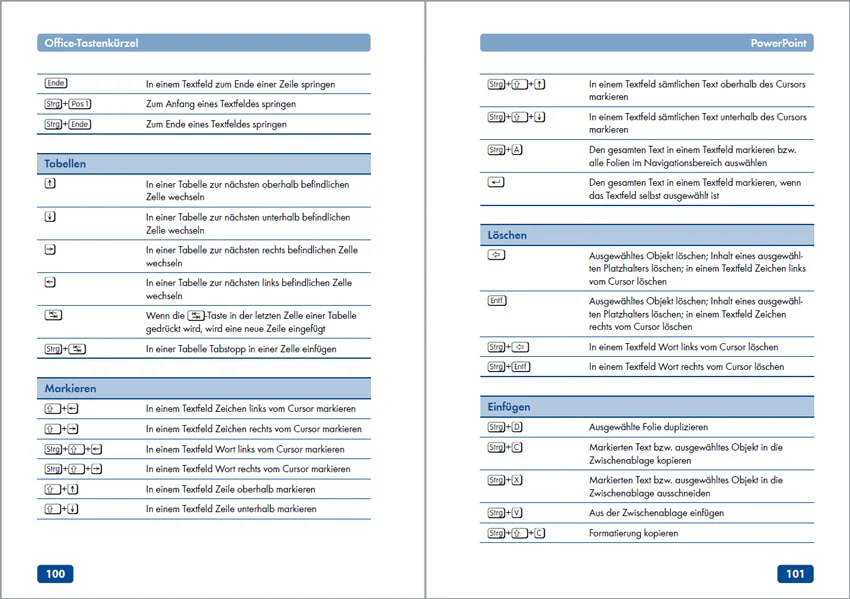 Tastenkombinationen für Windows & Office - 9. Auflage - Image 6