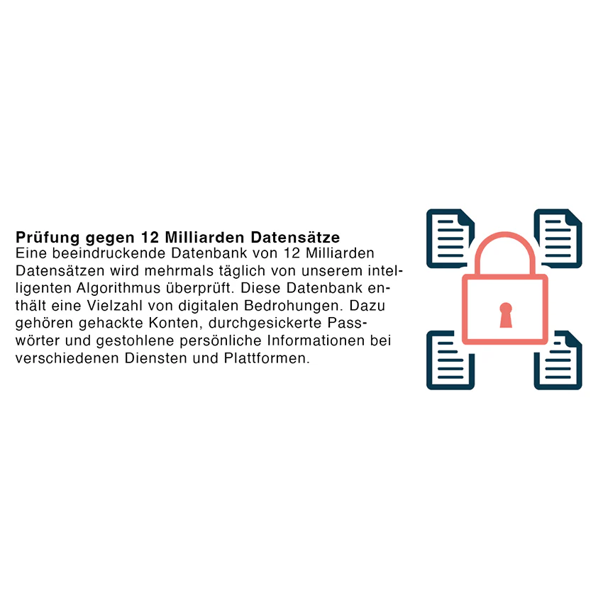 Toolstone Identity Tracker - 2-Jahres-Lizenz - Image 9