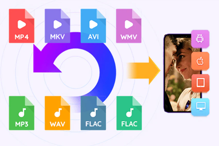 UniFab TV Show Converter - Image 3